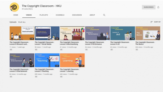 Copyright Classroom – HKU produces a series of nine videos